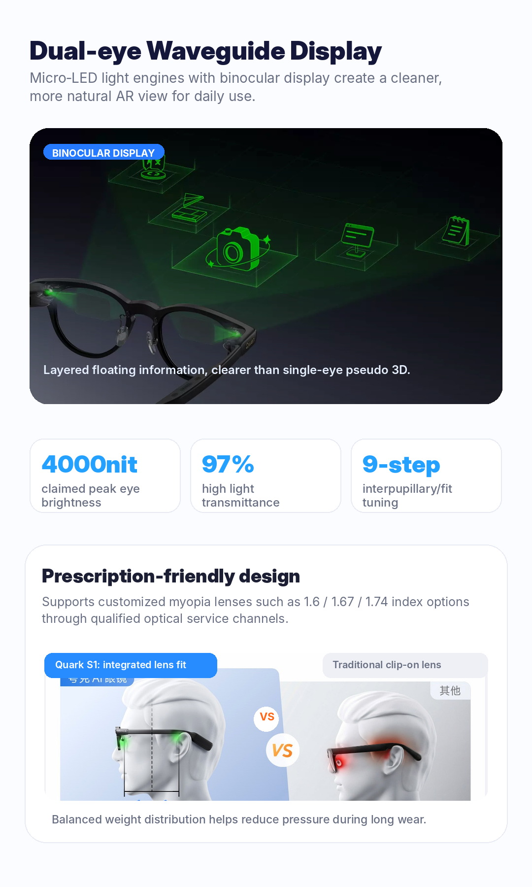 Quark AI Glasses S1 | Smart Display Glasses with AI Translation & POV Camera