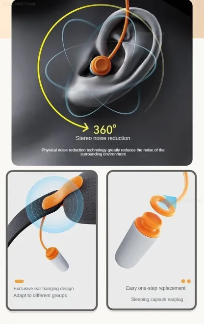 3D Blackout Sleep Mask with Soft Earplugs, Zero Pressure Eye Mask for Side Sleepers, Travel, Flights, Naps & Office Rest