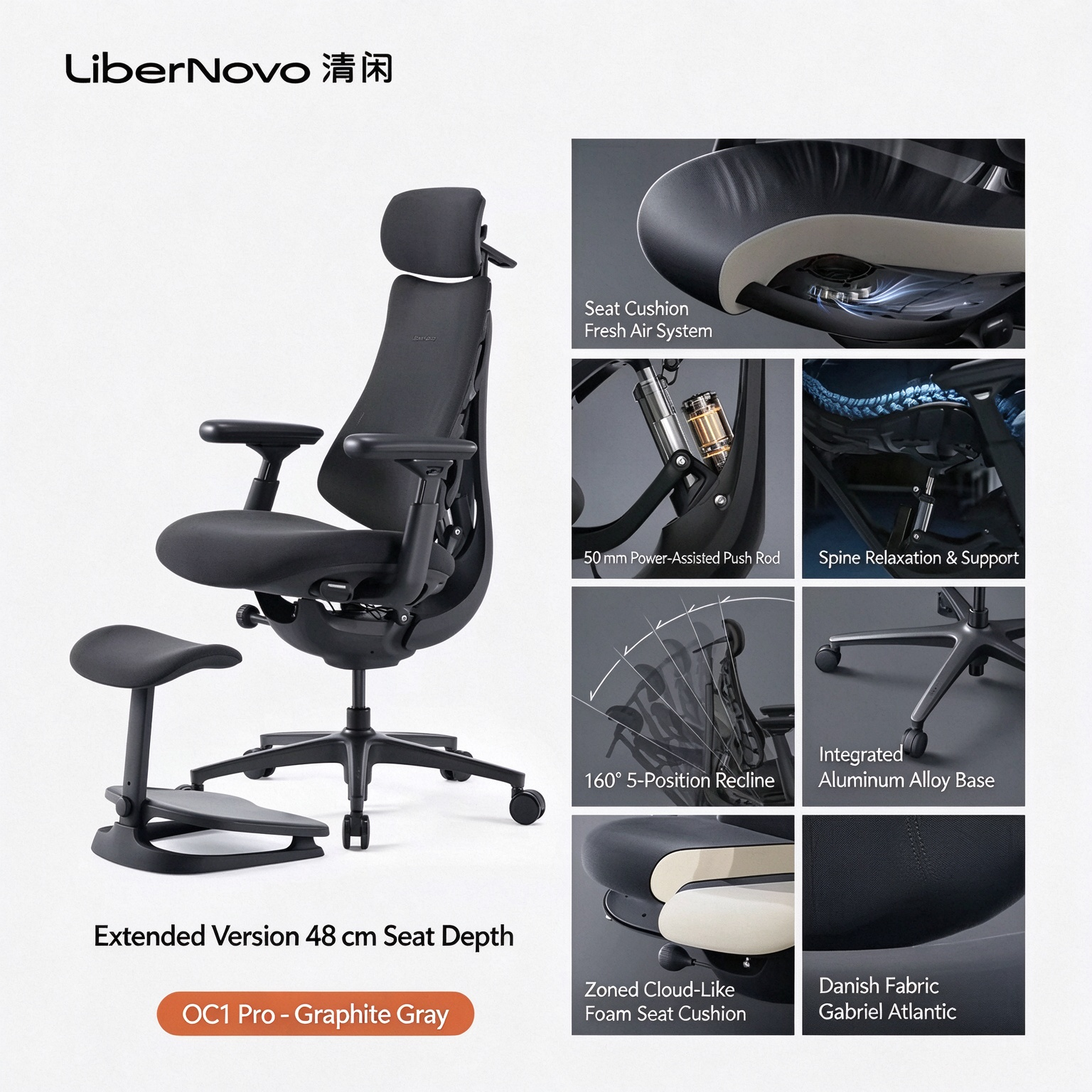 LiberNovo Omni Pro Dynamic Ergonomic Chair – Advanced Full-Body Support & Adaptive Comfort