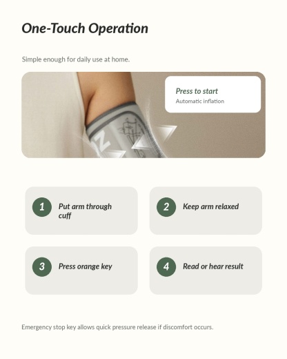 Automatic Upper Arm Blood Pressure Monitor with Voice Broadcast & Rechargeable Battery
