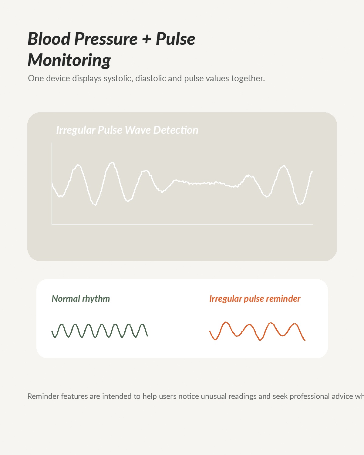 Automatic Upper Arm Blood Pressure Monitor with Voice Broadcast & Rechargeable Battery