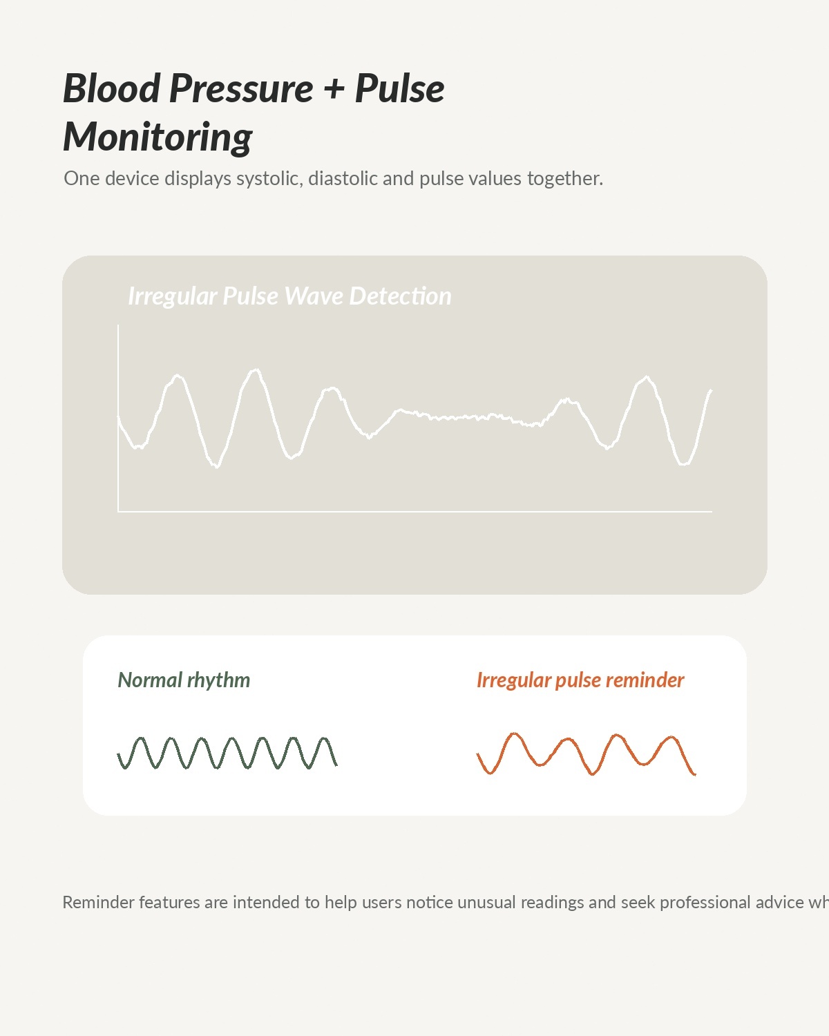 Automatic Upper Arm Blood Pressure Monitor with Voice Broadcast & Rechargeable Battery