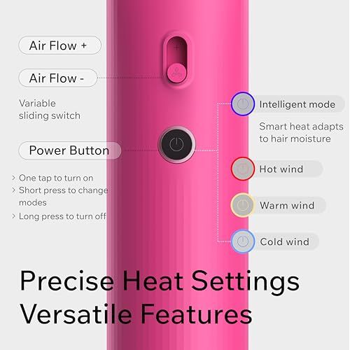 Z·Pilot AND SYLPH co-branded  Mini Travel Hair Dryer: 0.55lb Lightweight, Intelligent Mode No Heat Damage, 110,000 RPM High-Speed Fast Drying, 2 Million Ions, Safe Low Watt, Portable Blow Dryer