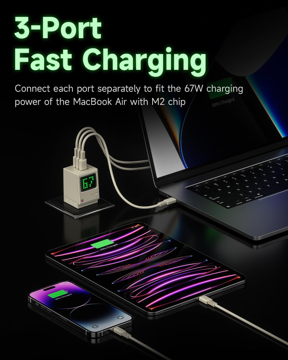 SHARGE USB C Charger, Retro 67 Power Display 3-Port Fast GaN Charger with Digital Rain