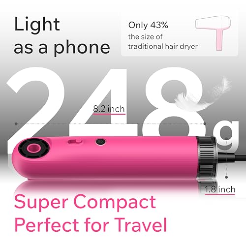 Z·Pilot AND SYLPH co-branded  Mini Travel Hair Dryer: 0.55lb Lightweight, Intelligent Mode No Heat Damage, 110,000 RPM High-Speed Fast Drying, 2 Million Ions, Safe Low Watt, Portable Blow Dryer