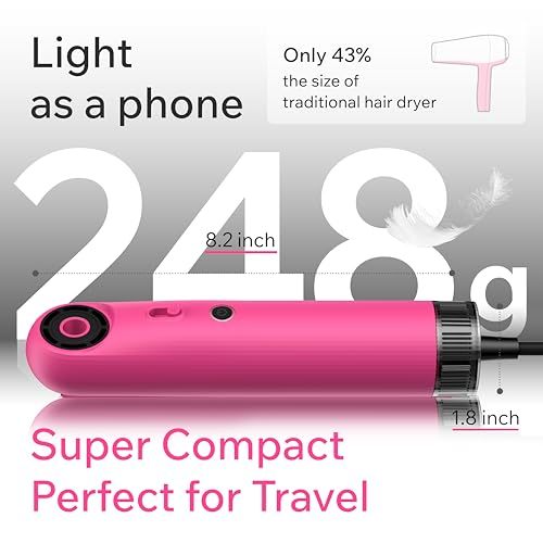 Z·Pilot AND SYLPH co-branded  Mini Travel Hair Dryer: 0.55lb Lightweight, Intelligent Mode No Heat Damage, 110,000 RPM High-Speed Fast Drying, 2 Million Ions, Safe Low Watt, Portable Blow Dryer