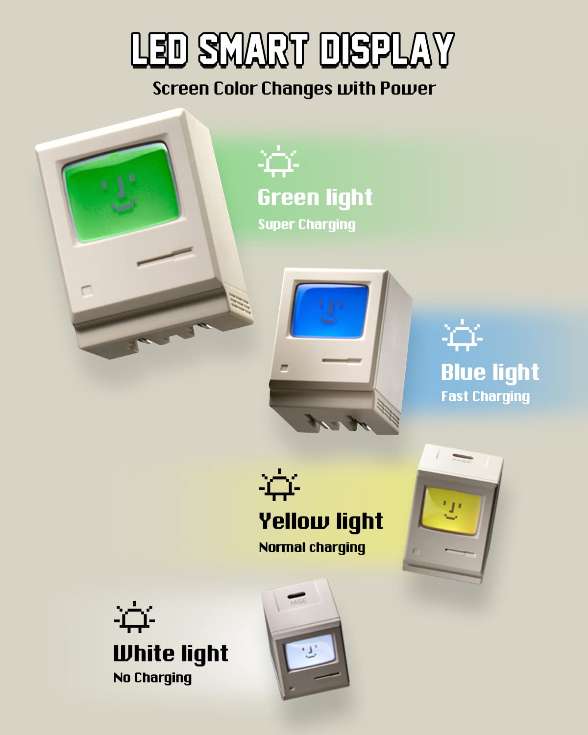 Shargeek USB C Charger, Retro 35 Wall Charger with Smart LED Display, GaN Ⅲ PPS PD 35W Foldable Fast Charging