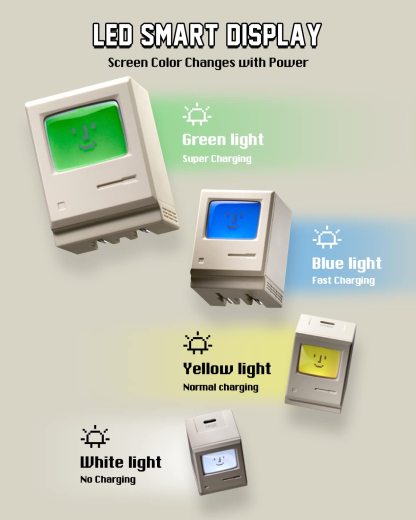 Shargeek USB C Charger, Retro 35 Wall Charger with Smart LED Display, GaN Ⅲ PPS PD 35W Foldable Fast Charging
