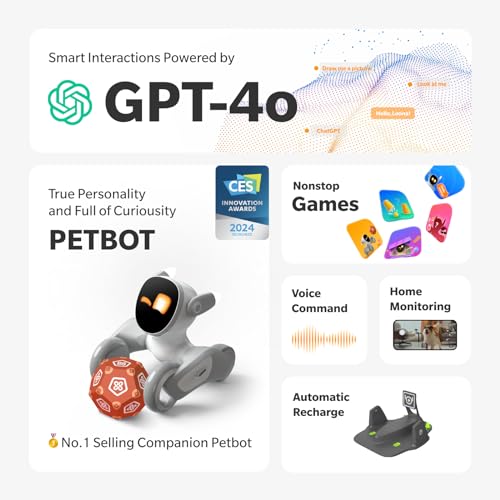 Loona: Your Adorably Intelligent Petbot - Chat GPT-4o Enabled with Voice Command & Gesture Recognition - Top Boys and Girls Gifts for 2024 - Perfect Companion for Your Son or Daughter-V20