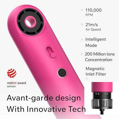 Z·Pilot AND SYLPH co-branded  Mini Travel Hair Dryer: 0.55lb Lightweight, Intelligent Mode No Heat Damage, 110,000 RPM High-Speed Fast Drying, 2 Million Ions, Safe Low Watt, Portable Blow Dryer