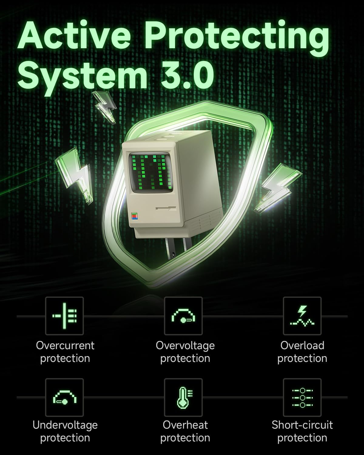 SHARGE USB C Charger, Retro 67 Power Display 3-Port Fast GaN Charger with Digital Rain