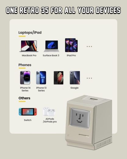 Shargeek USB C Charger, Retro 35 Wall Charger with Smart LED Display, GaN Ⅲ PPS PD 35W Foldable Fast Charging