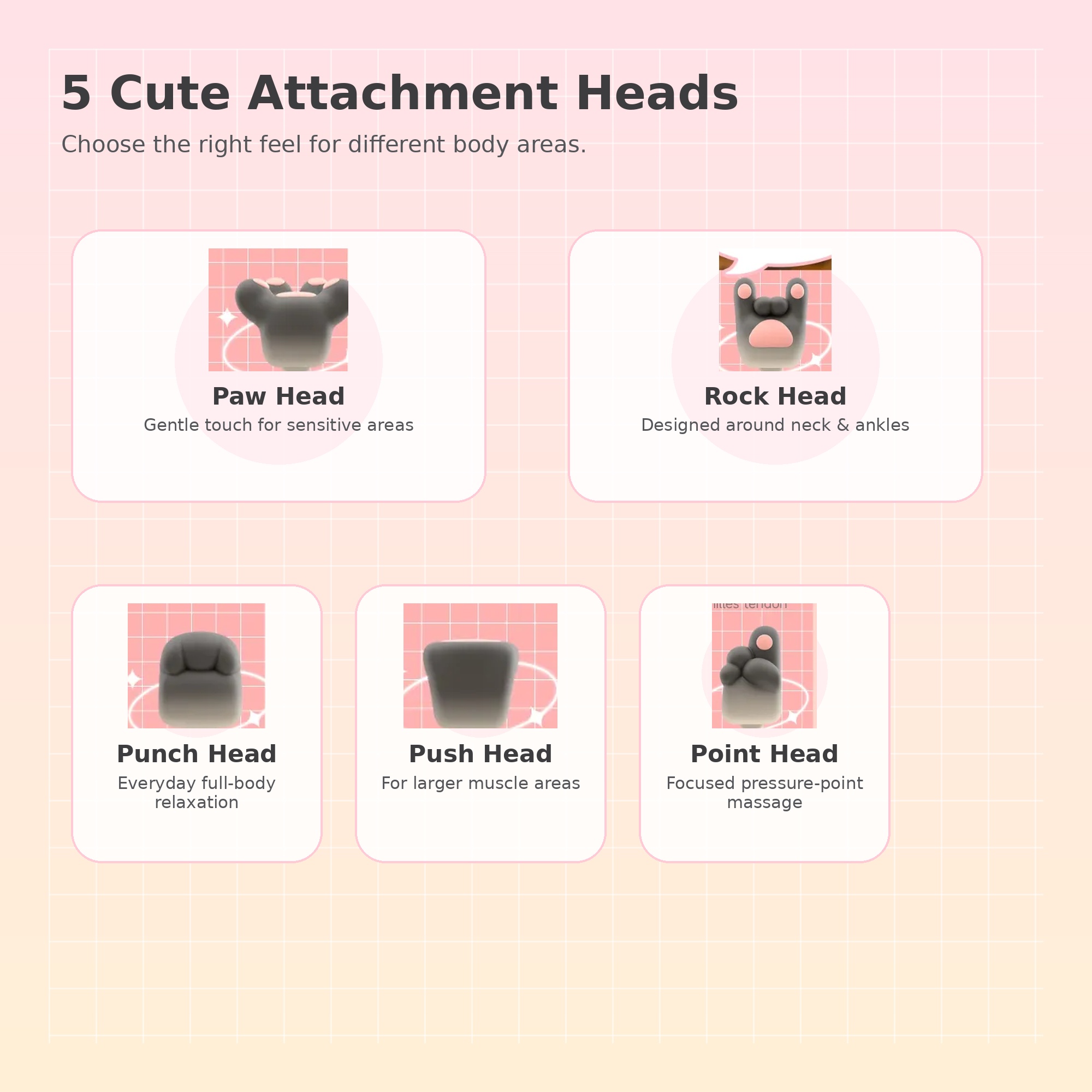 Mini Muscle Massager for Neck, Back & Shoulders – Cute Portable Massage Gun with 5 Heads