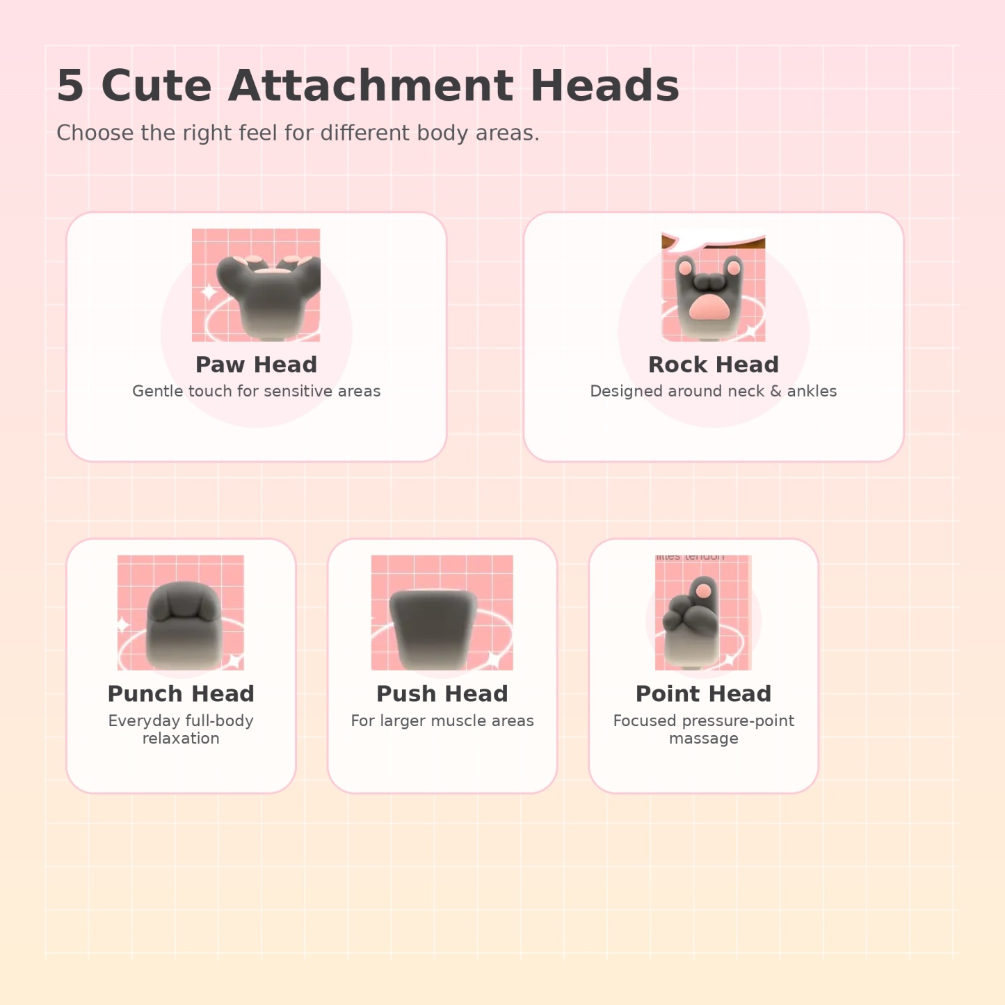Mini Muscle Massager for Neck, Back & Shoulders – Cute Portable Massage Gun with 5 Heads