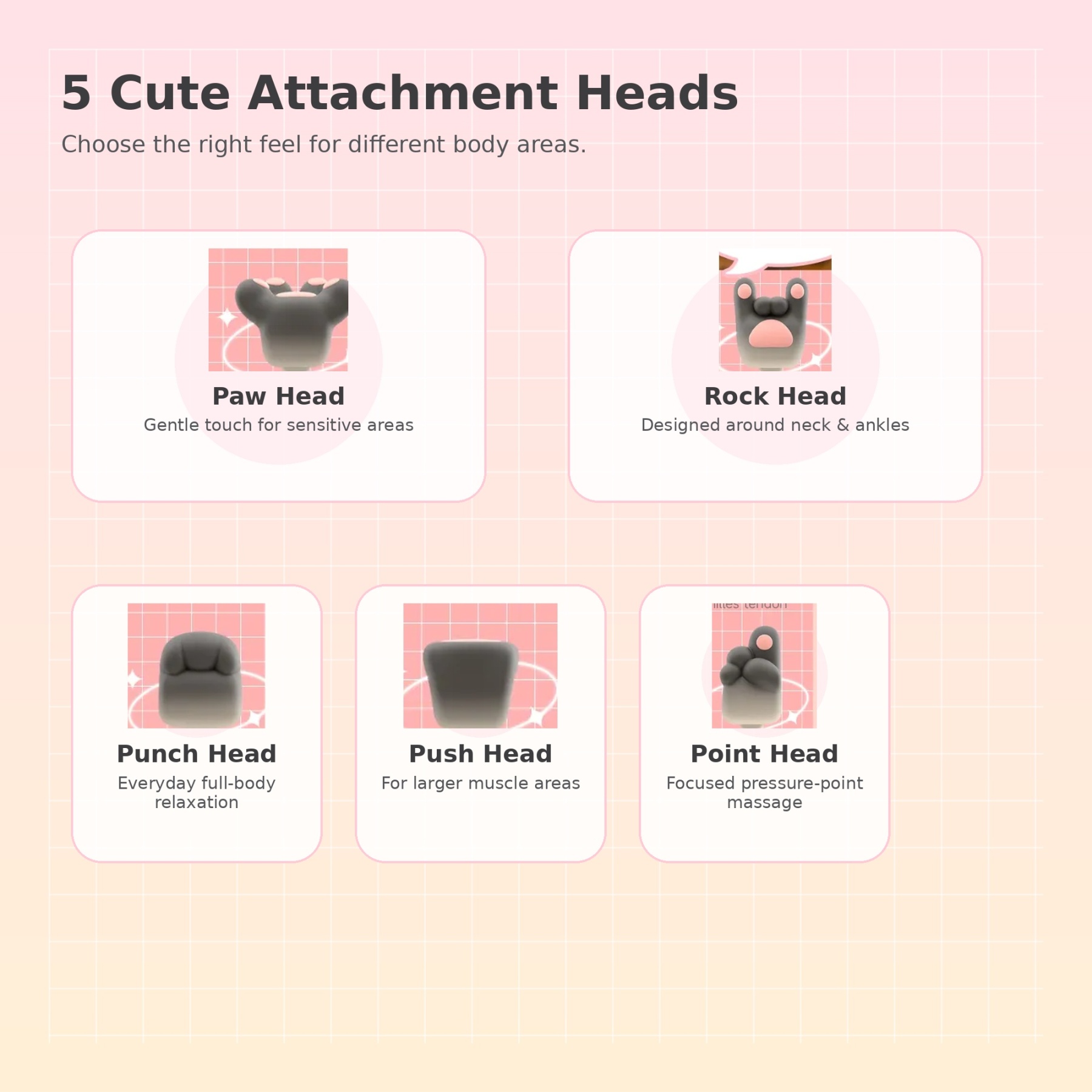 Mini Muscle Massager for Neck, Back & Shoulders – Cute Portable Massage Gun with 5 Heads