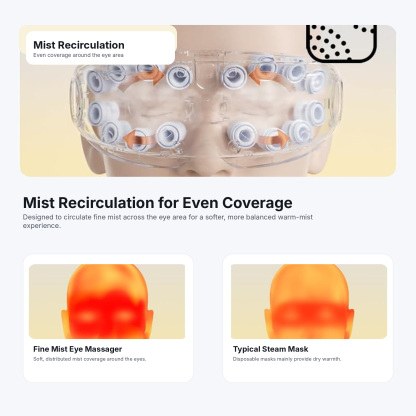 PGG-Steam Eye Massager, Portable Warm Mist Eye Care Device with Patented Atomization System for Daily Eye Relaxation