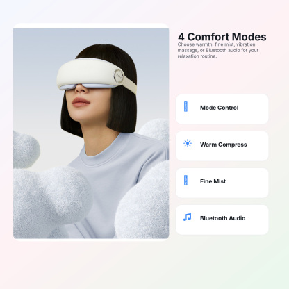 PGG-Steam Eye Massager, Portable Warm Mist Eye Care Device with Patented Atomization System for Daily Eye Relaxation