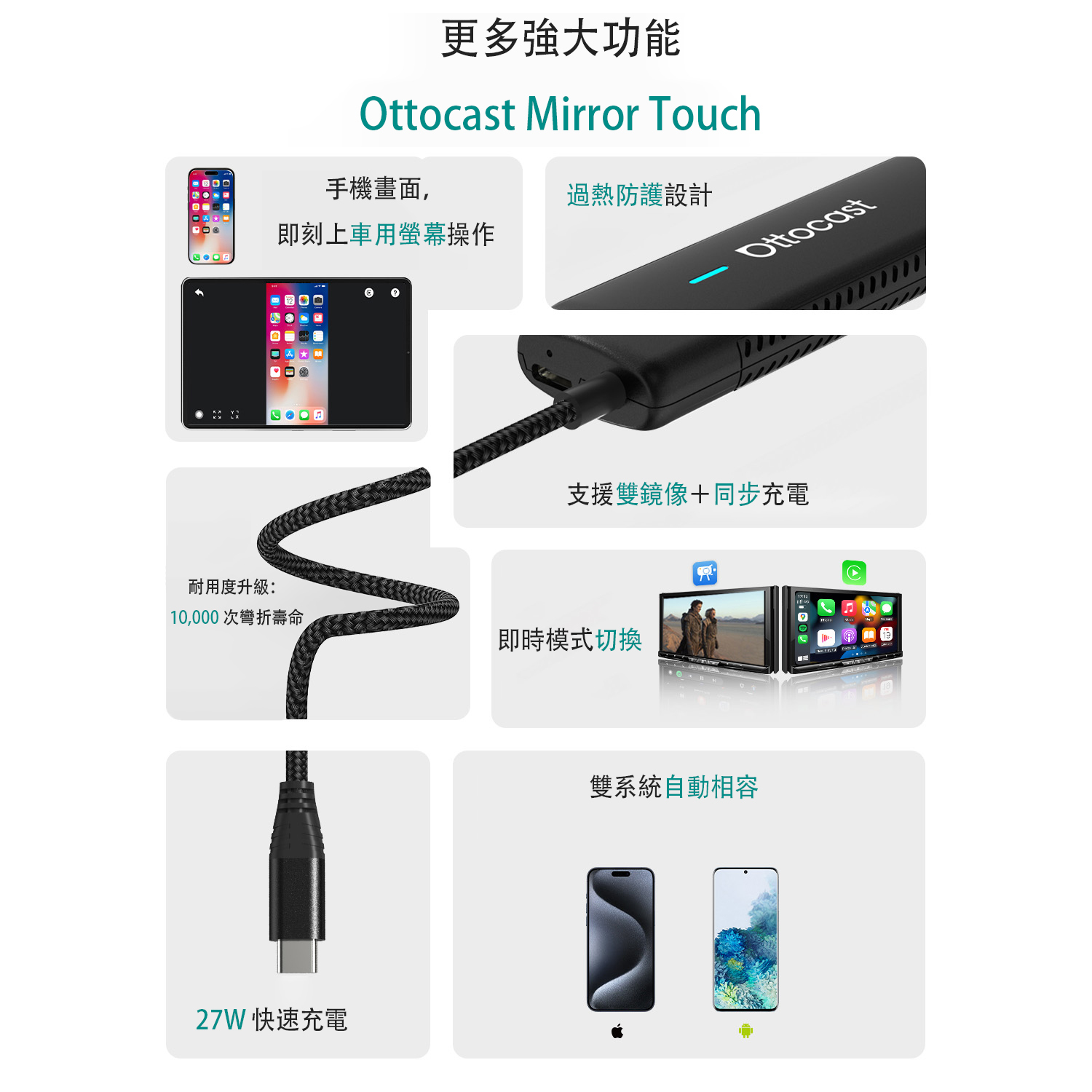 Ottocast Mirror Touch｜無線雙向鏡像＋快速充電 CarPlay 轉接器