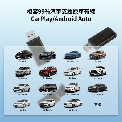 Mini Wireless CarPlay/Android Auto 2 in 1 Adapter
