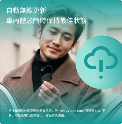  Play2Video Ultra 新款無線 CarPlay、Android Auto 及影片應用一體化接收器