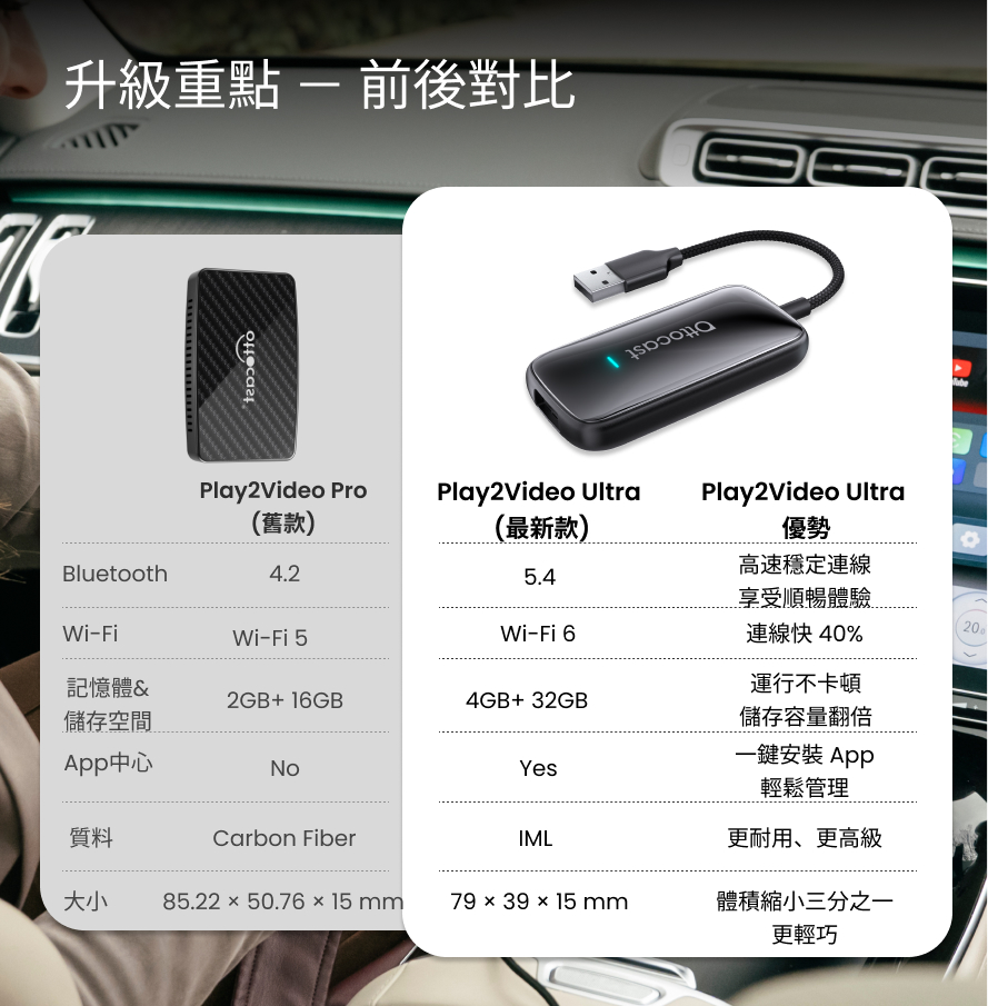  Play2Video Ultra 新款無線 CarPlay、Android Auto 及影片應用一體化接收器
