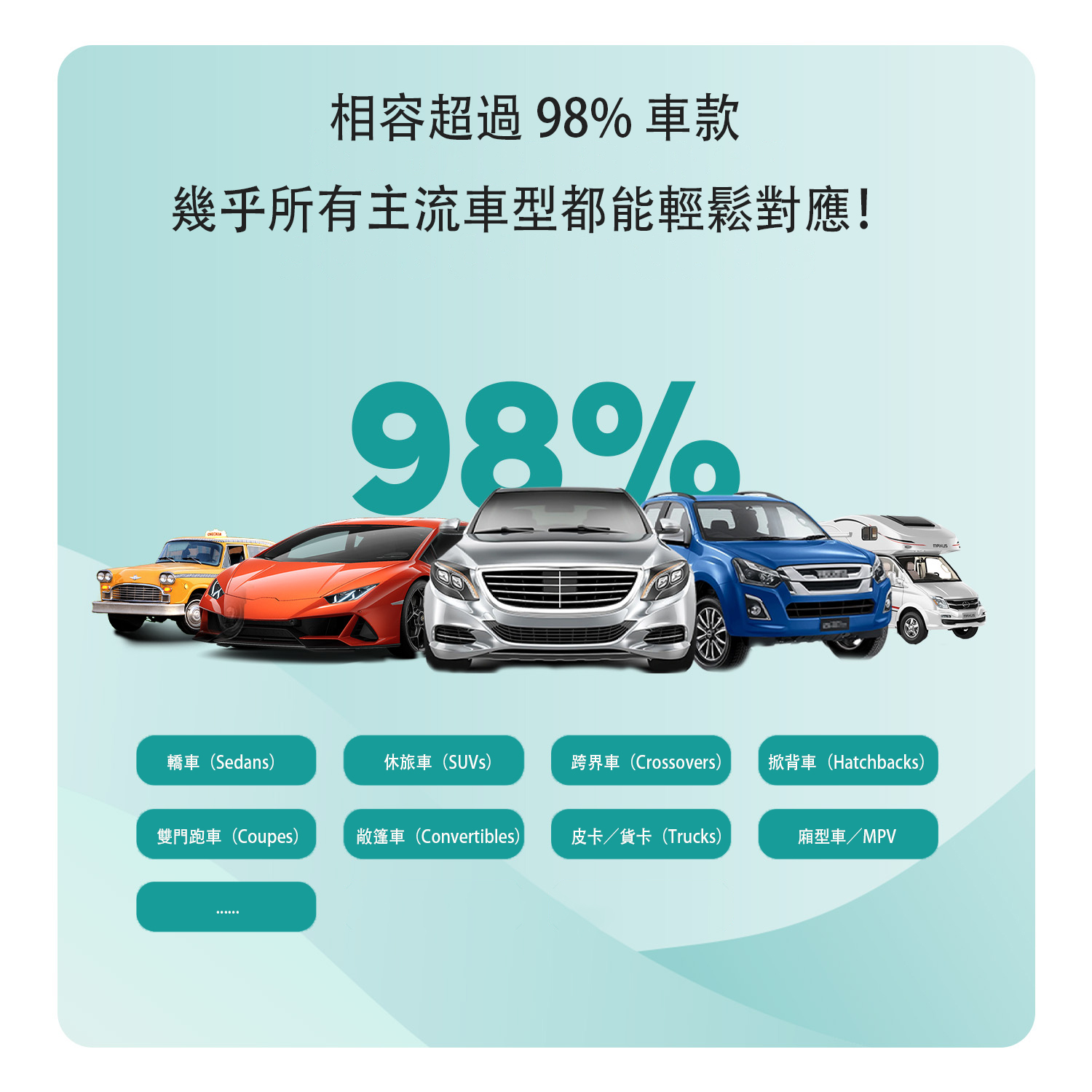 Ottocast Mirror Touch｜無線雙向鏡像＋快速充電 CarPlay 轉接器