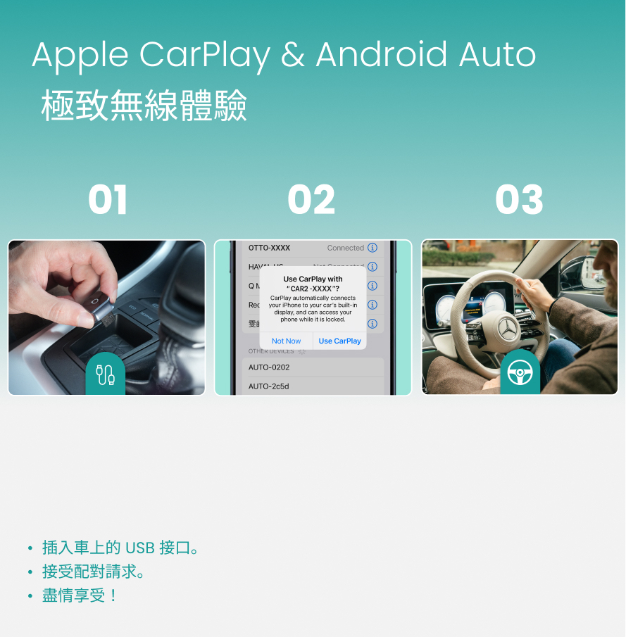 超迷你小方塊3.0無線CarPlay/Android Auto二合一接收器