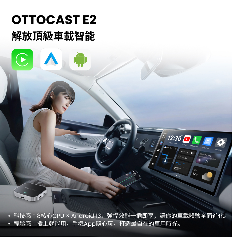 OTTOAIBOX E2