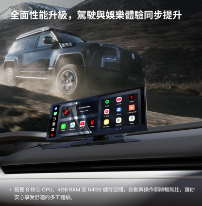 OTTOCAST Screen AI 智慧螢幕