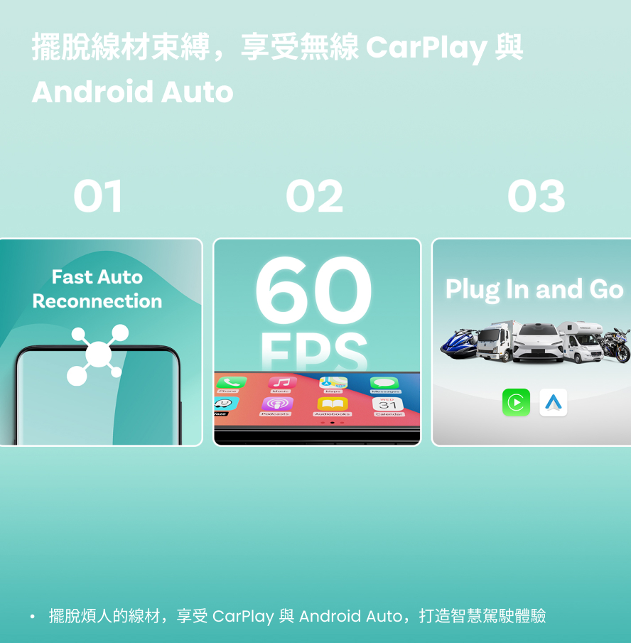 OTTOCAST Screen AI 智慧螢幕