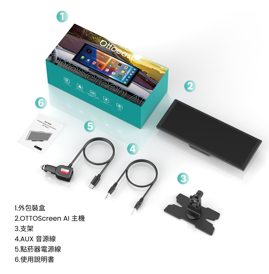 OTTOCAST Screen AI 智慧螢幕