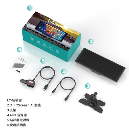OTTOCAST Screen AI 智慧螢幕