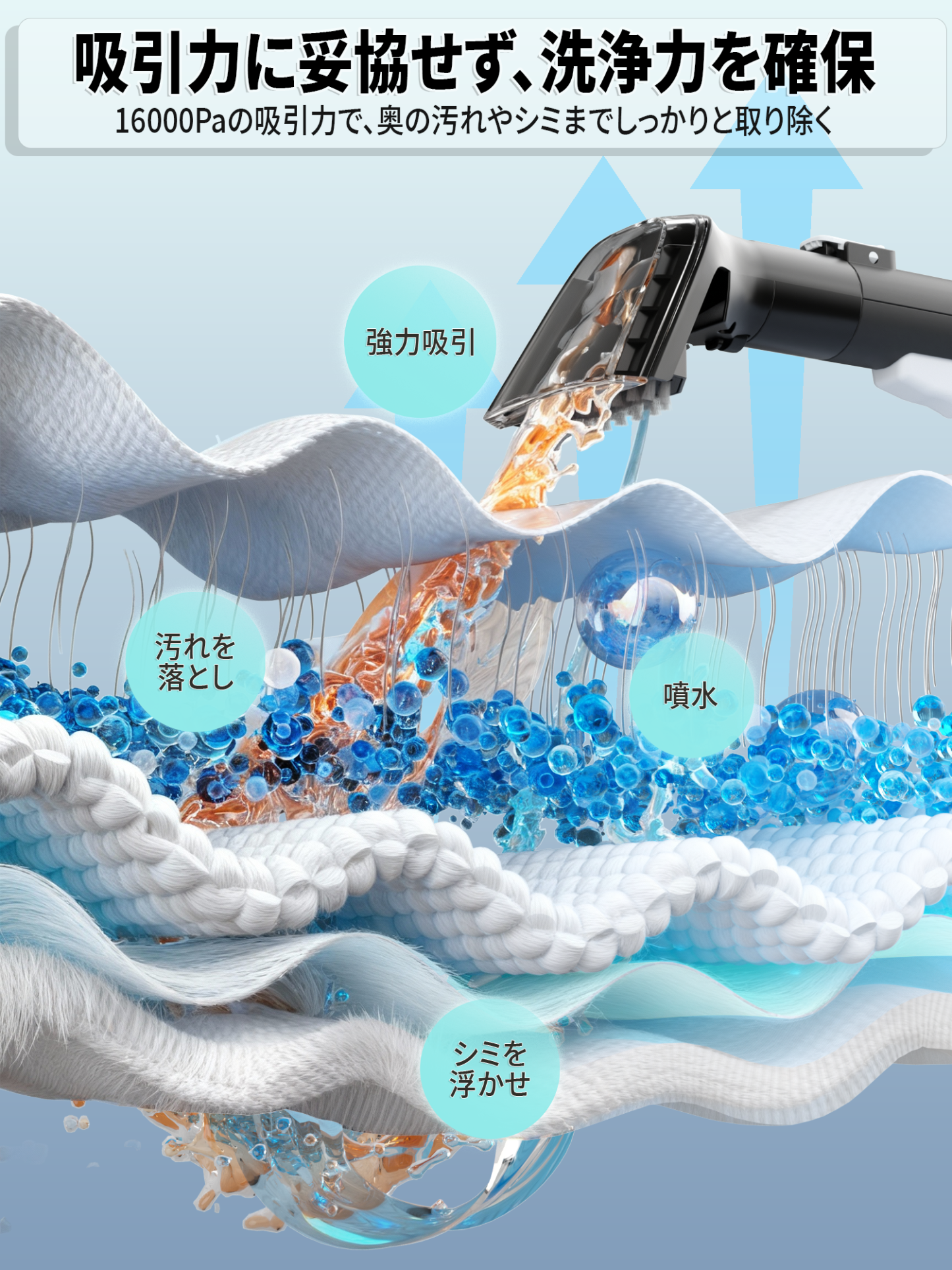 【シリーズ最軽量×パワフル】Yadea R-ZERO カーペットクリーナー 16000Pa吸引力 絨毯クリーナー カーペット洗浄機 車シート掃除機 ソファークリーナー 汚れ落とし バキュームクリーナー ソファ洗浄 乾湿両用掃除機 マットレス/布製品/車内/シート/ラグ/ソファ/絨毯/ぬいぐるみ/掃除用品