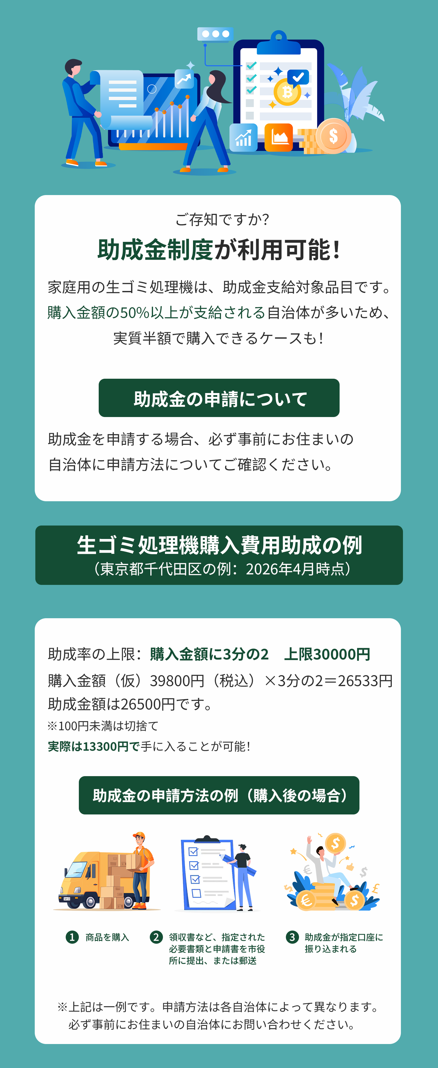 助成金制度
