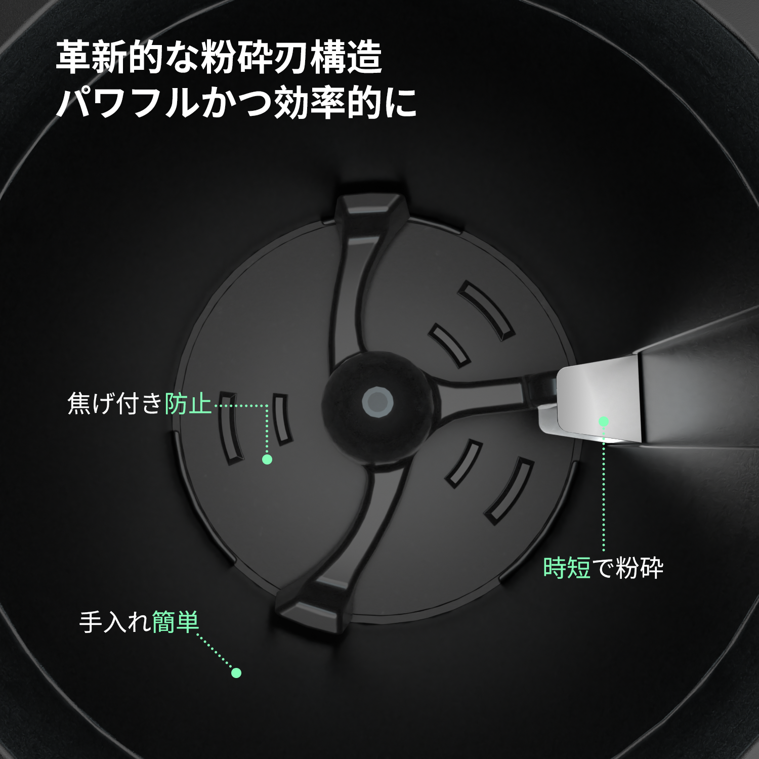 粉砕