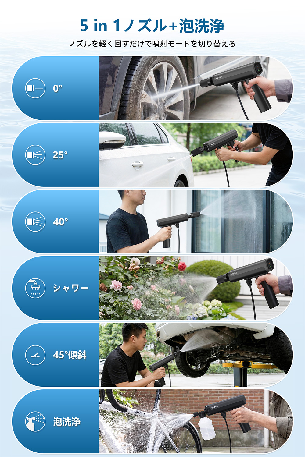 【超軽量900g未満×1.5Mpa高圧水流】Yadea G1 高圧洗浄機 コードレス ハンディ USB充電式 水道接続不要 折りたたみ式 3段階水圧 5種類水形 ペットボトル対応 大容量バッテリー 高圧洗浄 洗車/バイク/ベランダ/網戸/窓/玄関/お風呂/庭掃除