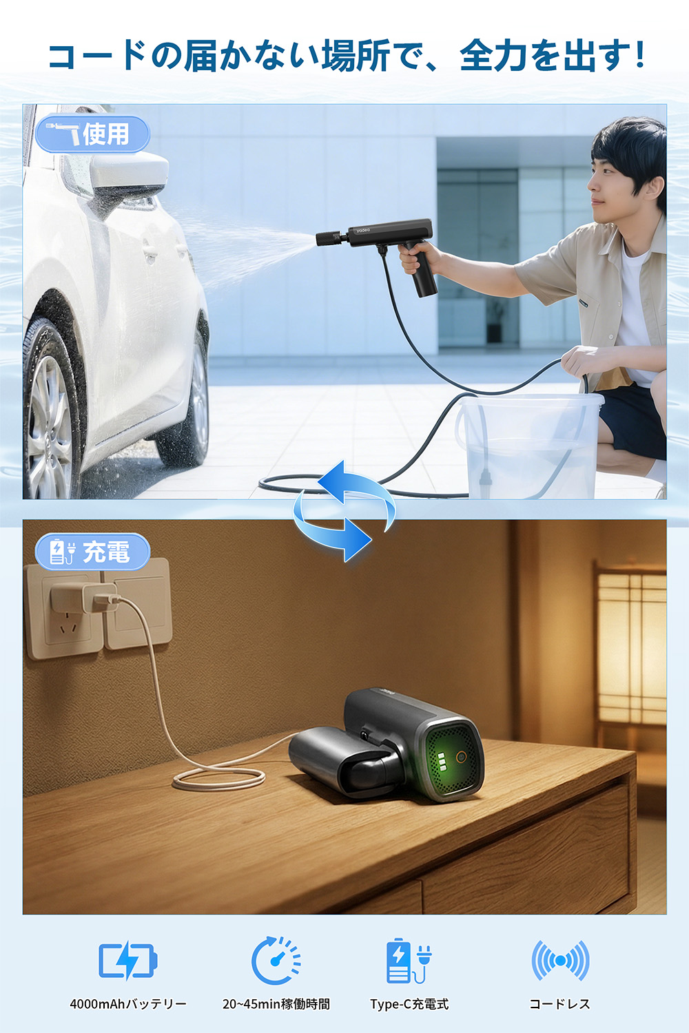 【超軽量900g未満×1.5Mpa高圧水流】Yadea G1 高圧洗浄機 コードレス ハンディ USB充電式 水道接続不要 折りたたみ式 3段階水圧 5種類水形 ペットボトル対応 大容量バッテリー 高圧洗浄 洗車/バイク/ベランダ/網戸/窓/玄関/お風呂/庭掃除