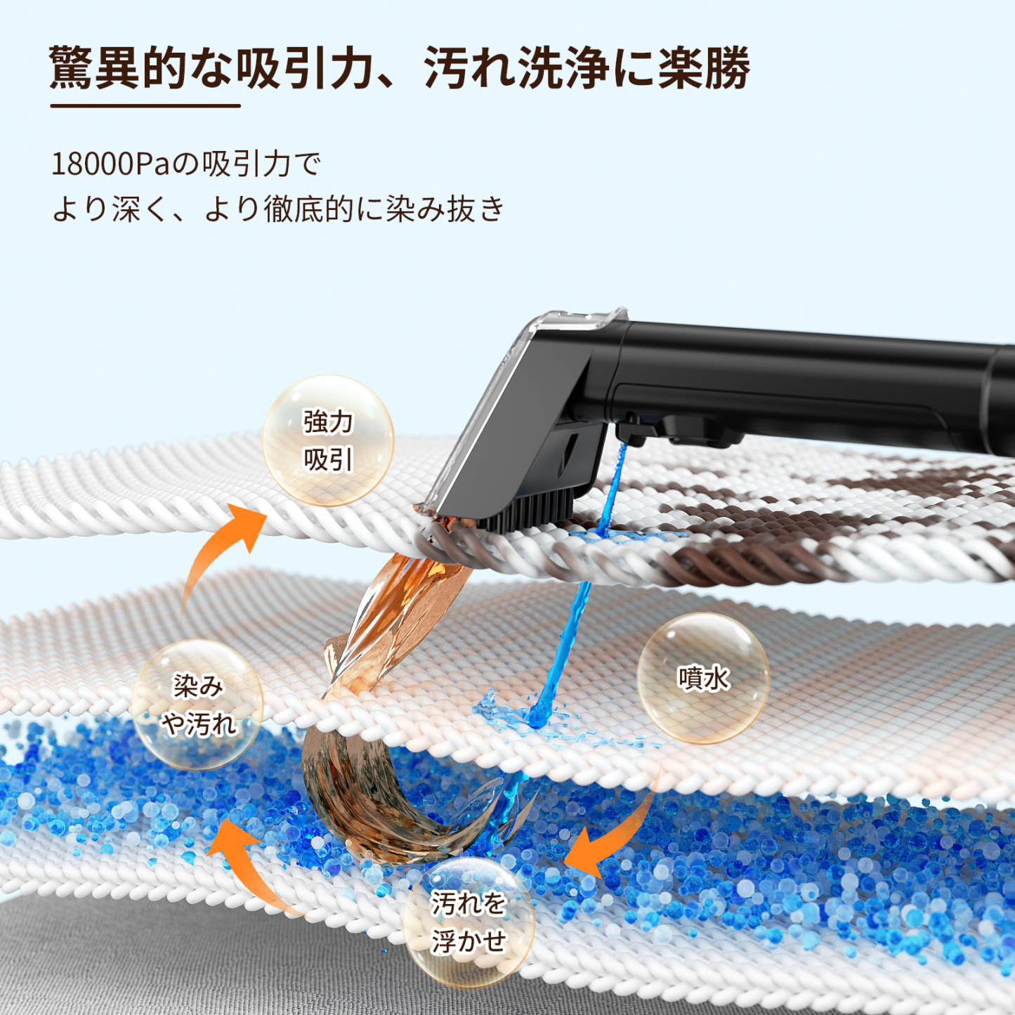 Yadea R3 カーペットクリーナー