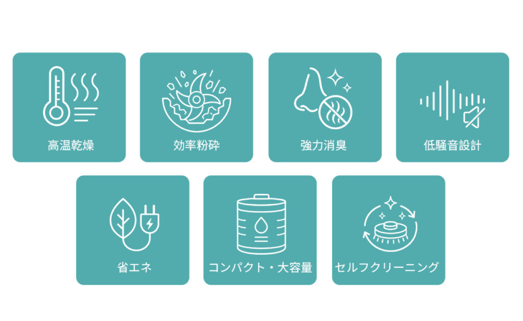 ポイント