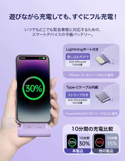【ケーブル付き・スタンド付き・ライト付き】ミニサイズモバイルバッテリー