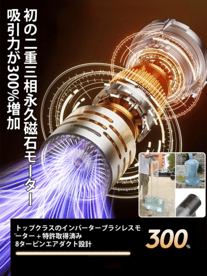 コードレス充電式ポータブル多機能掃除機