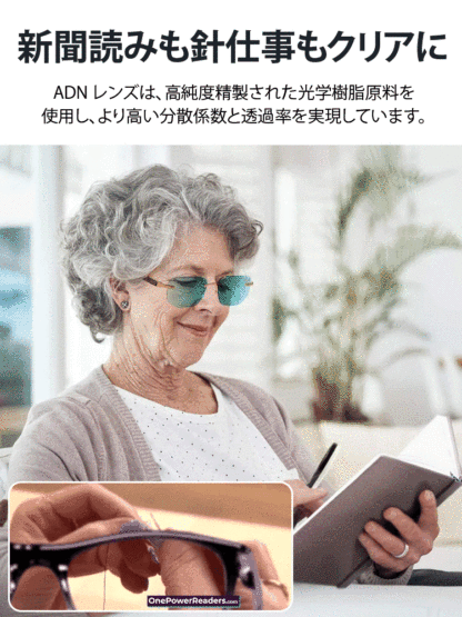 インテリジェントオートズーム機能付き老眼鏡