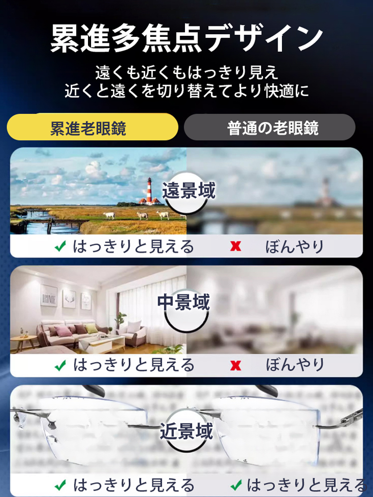 PENTAX 老眼鏡 眼鏡 度入り 度数不明 【公式通販】