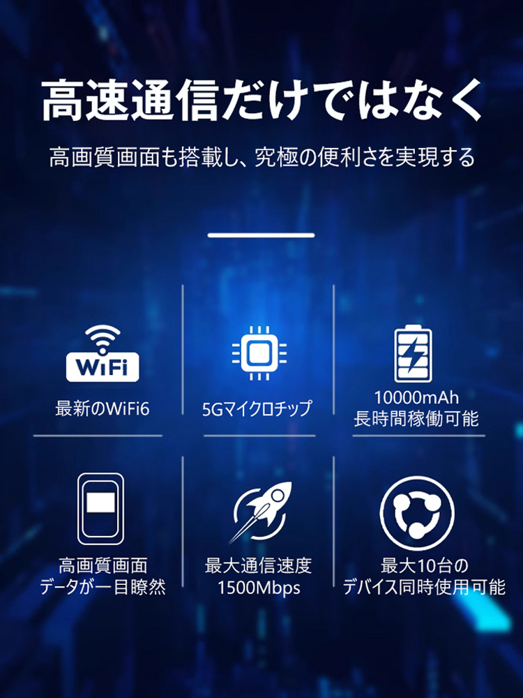 2024高性能ポケットWiFi🔥🔥🔥】 契約不要、月額料金なし、SIMカード不要、最大通信速度1500Mbps！ – monosola.com