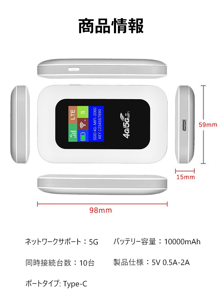 2024高性能ポケットWiFi🔥🔥🔥】 契約不要、月額料金なし、SIM