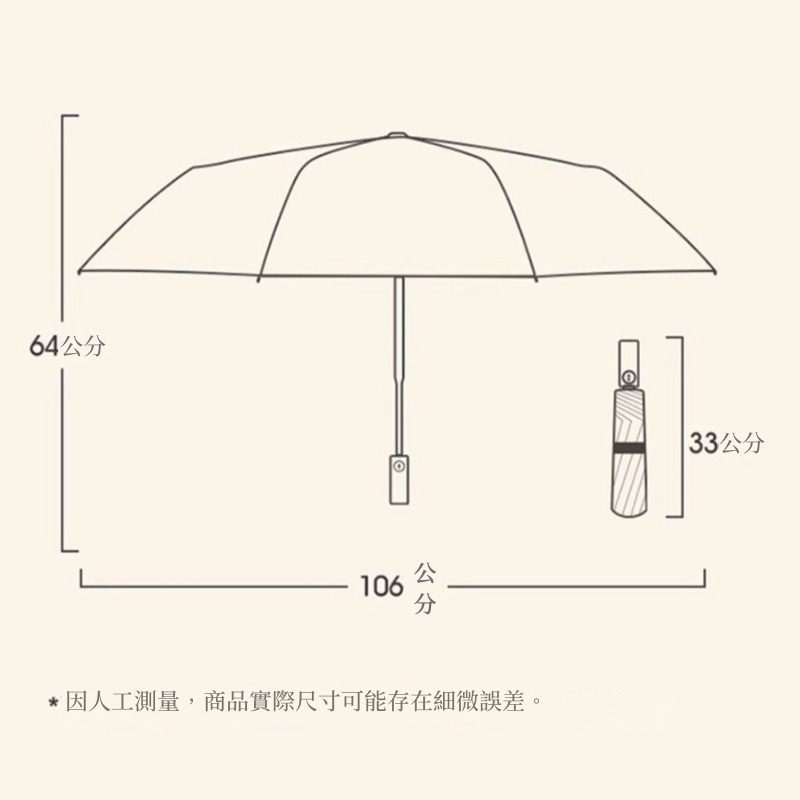 逆開抗風雨傘 一鍵自動開收 晴雨雙攻 單手秒開收 UPF50+頂級防護