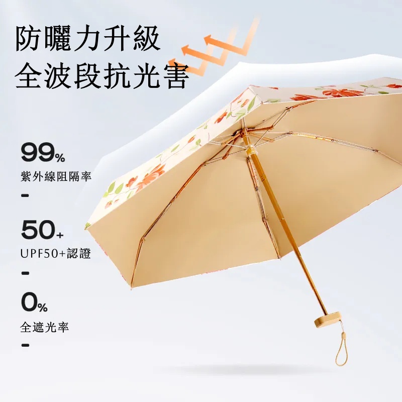名媛防曬卡包六折傘 抗UV50+ 掌中寶晴雨兩用 可收進小廢包復古遮陽傘