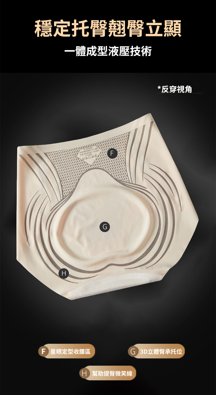 翻译件-JS-【穿上腰就一尺八】高腰液态抗菌收腹内裤-1188934-系统_21.jpg