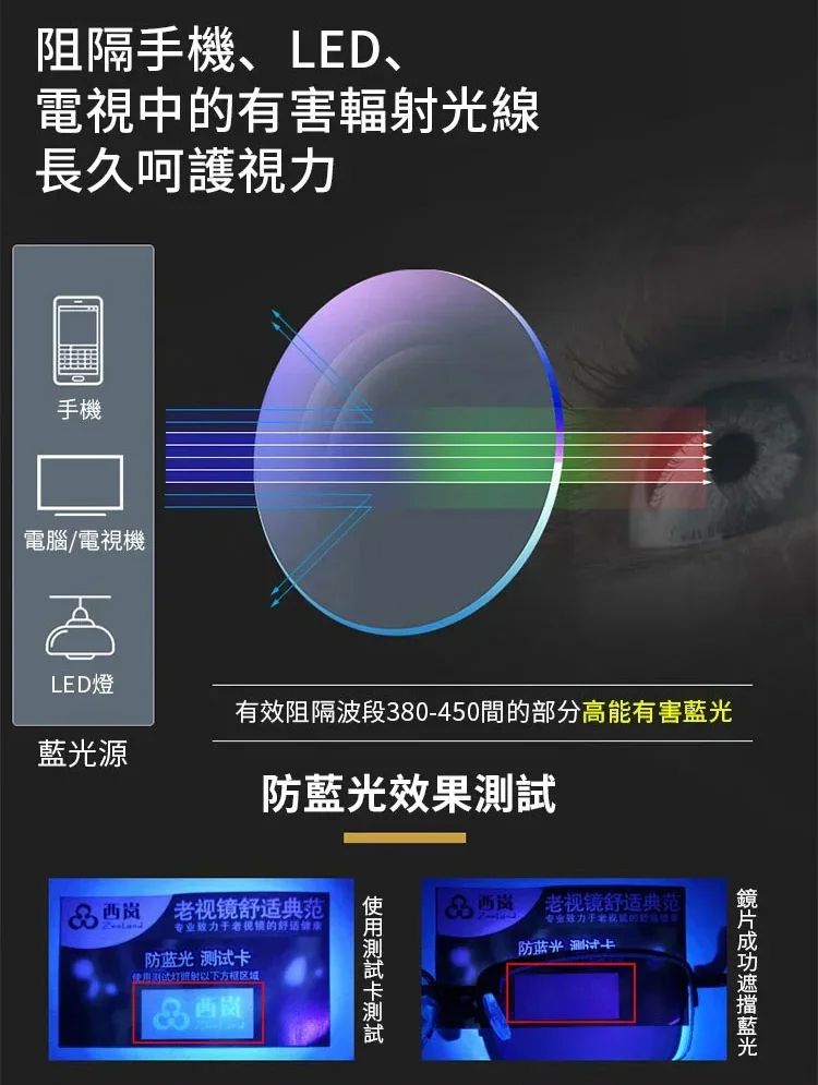 新款時尚鑲鑽防藍光老花眼鏡