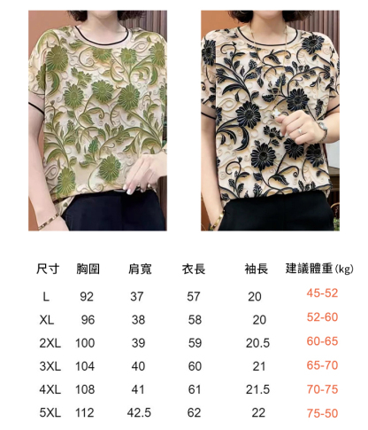 立體花朵氣質短袖上衣